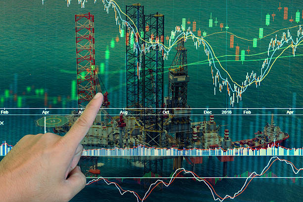 رمز النفط في التداول