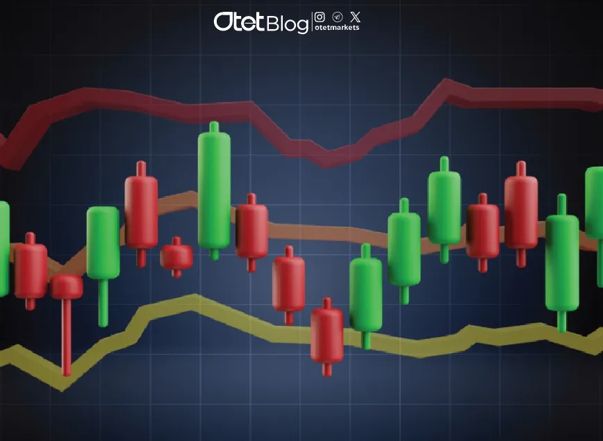 مؤشر بولينجر باند (Bollinger Bands): التحليل الفني مع نظرة معمقة