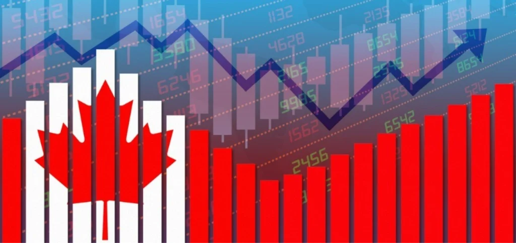 الواردات ترتفع للشهر الخامس على التوالي