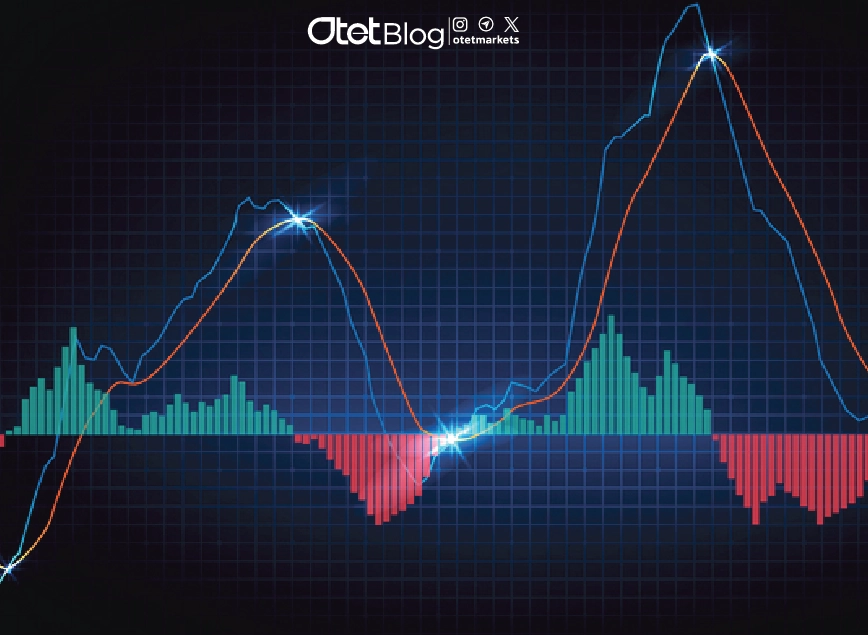 التداول المتأرجح (Swing Trading): الدليل الشامل للمبتدئين