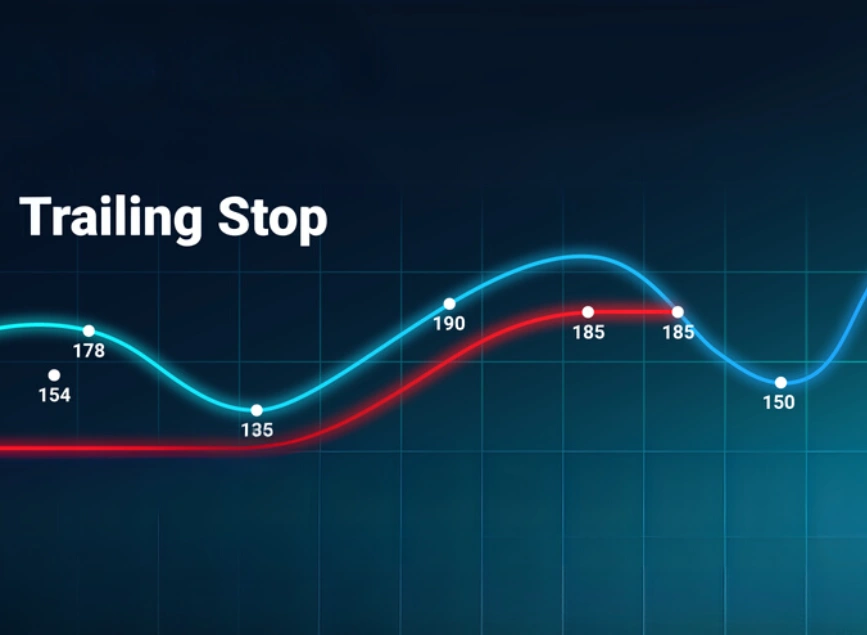 الوقف المتحرك في الفوركس Trailing Stop