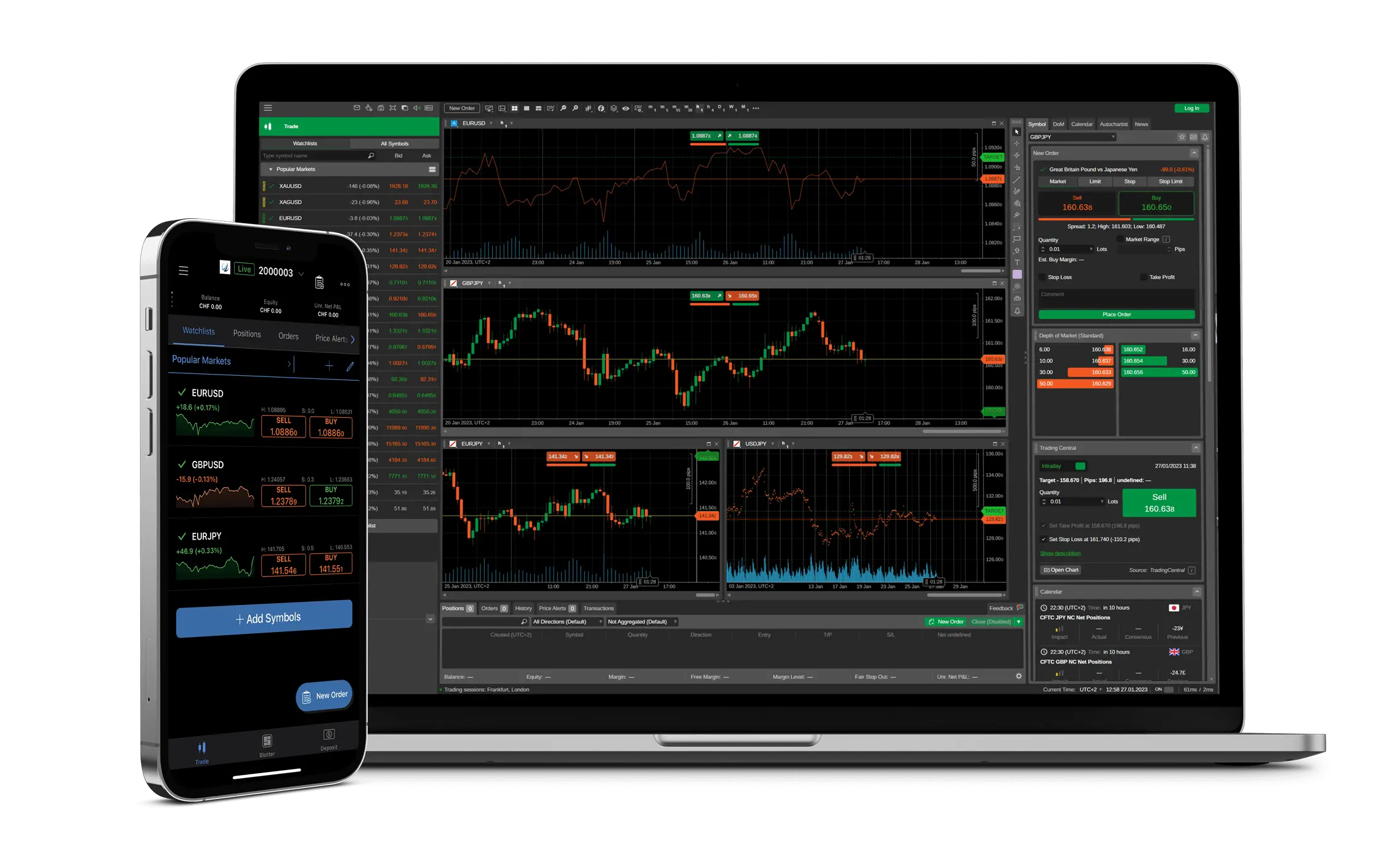 خطوات فتح حساب cTrader خطوة بخطوة