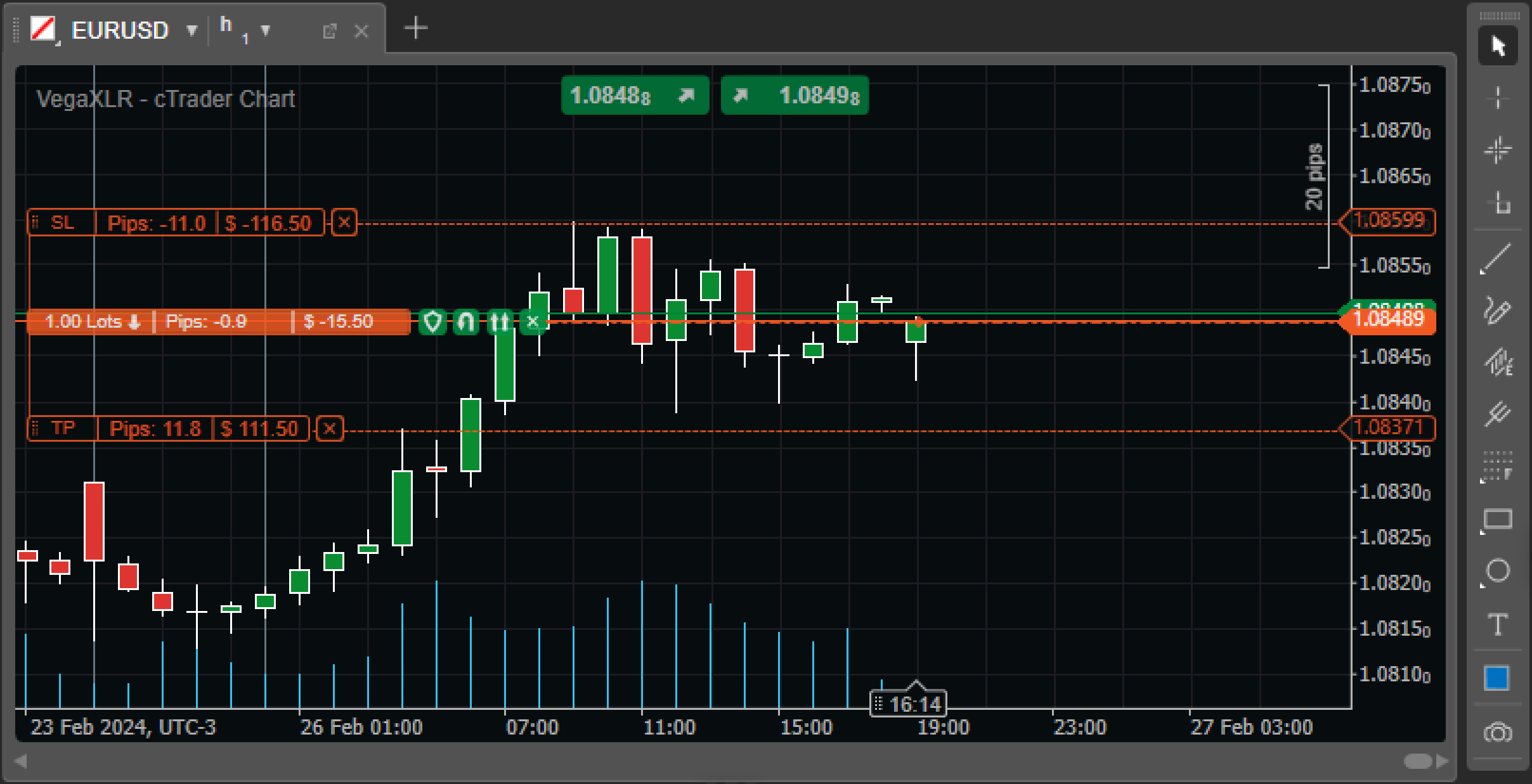 ما الذي تحتاجه قبل فتح حساب cTrader؟
