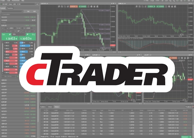 كيفية قراءة الرسم البياني داخل منصة cTrader