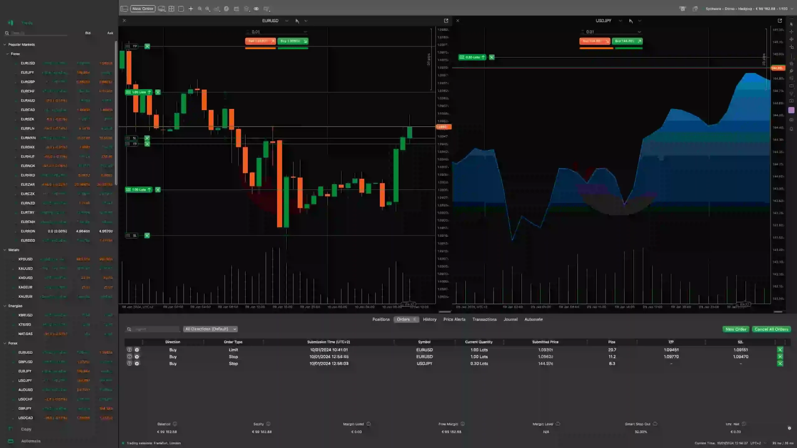 أخطاء شائعة عند تنفيذ أول صفقة على cTrader 