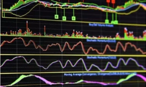 ما هي المؤشرات الفنية المتاحة داخل منصة cTrader؟