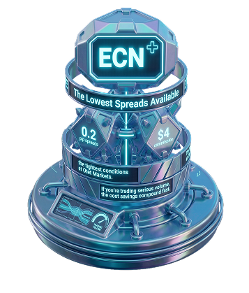 حساب +ECN